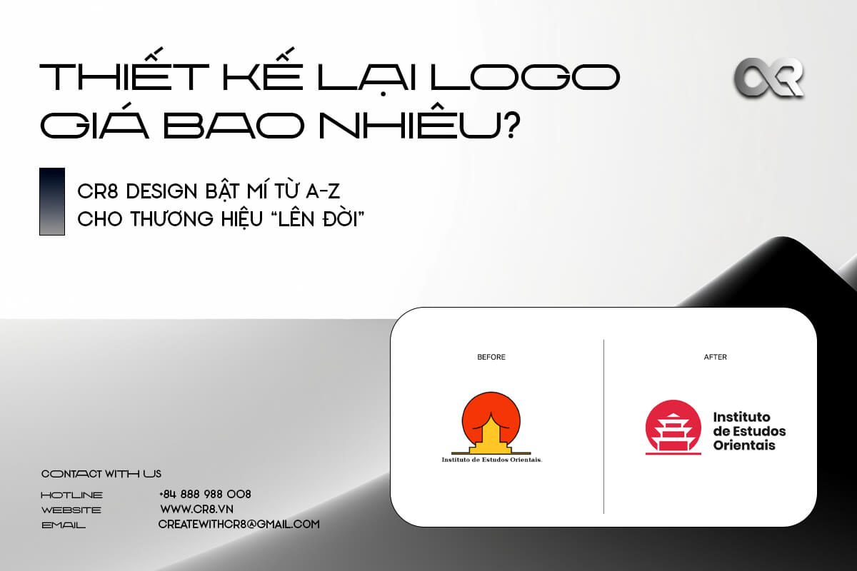 thiết kế lại logo giá bao nhiêu